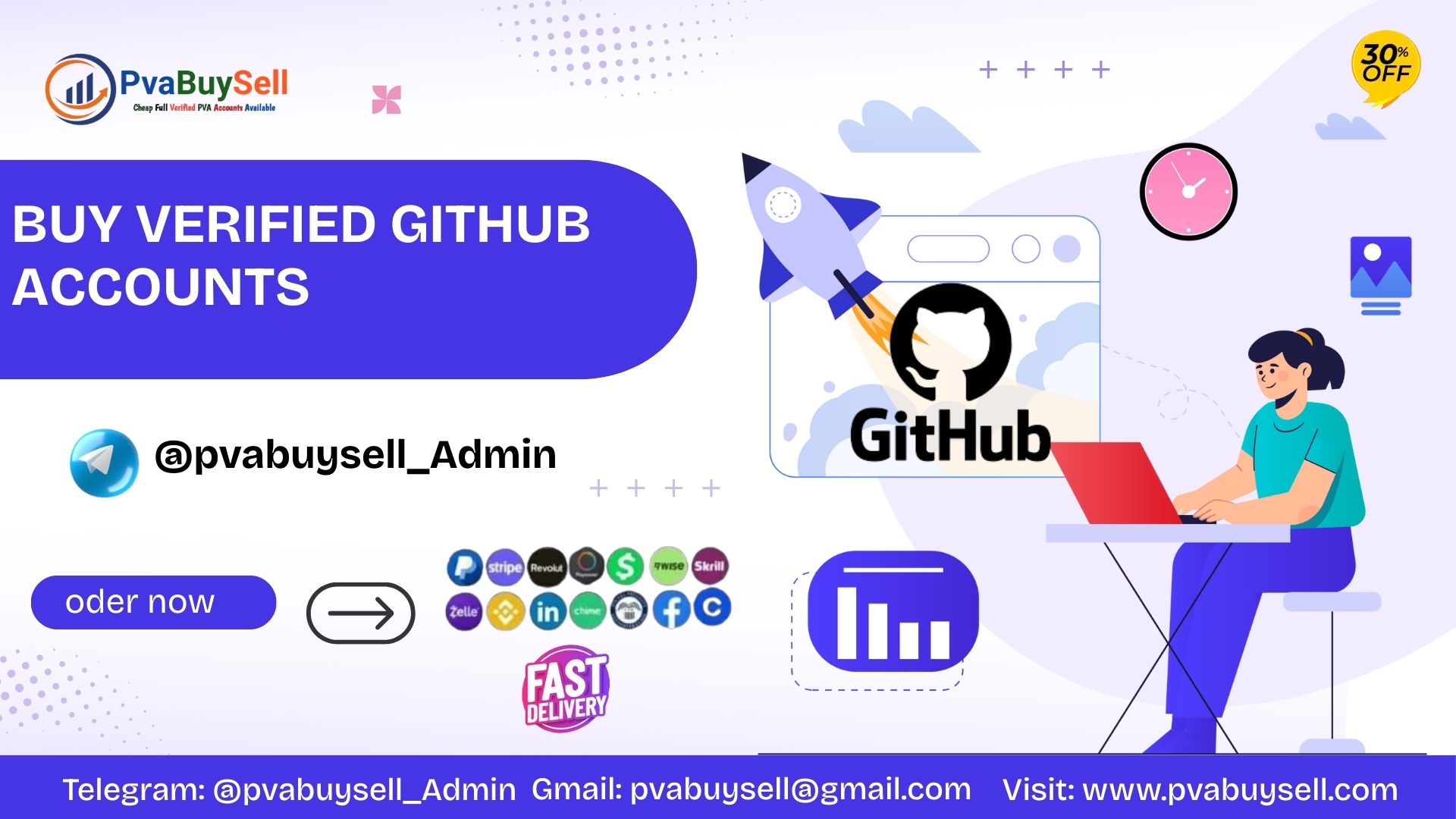Buy-Verified-GITHUB-Account