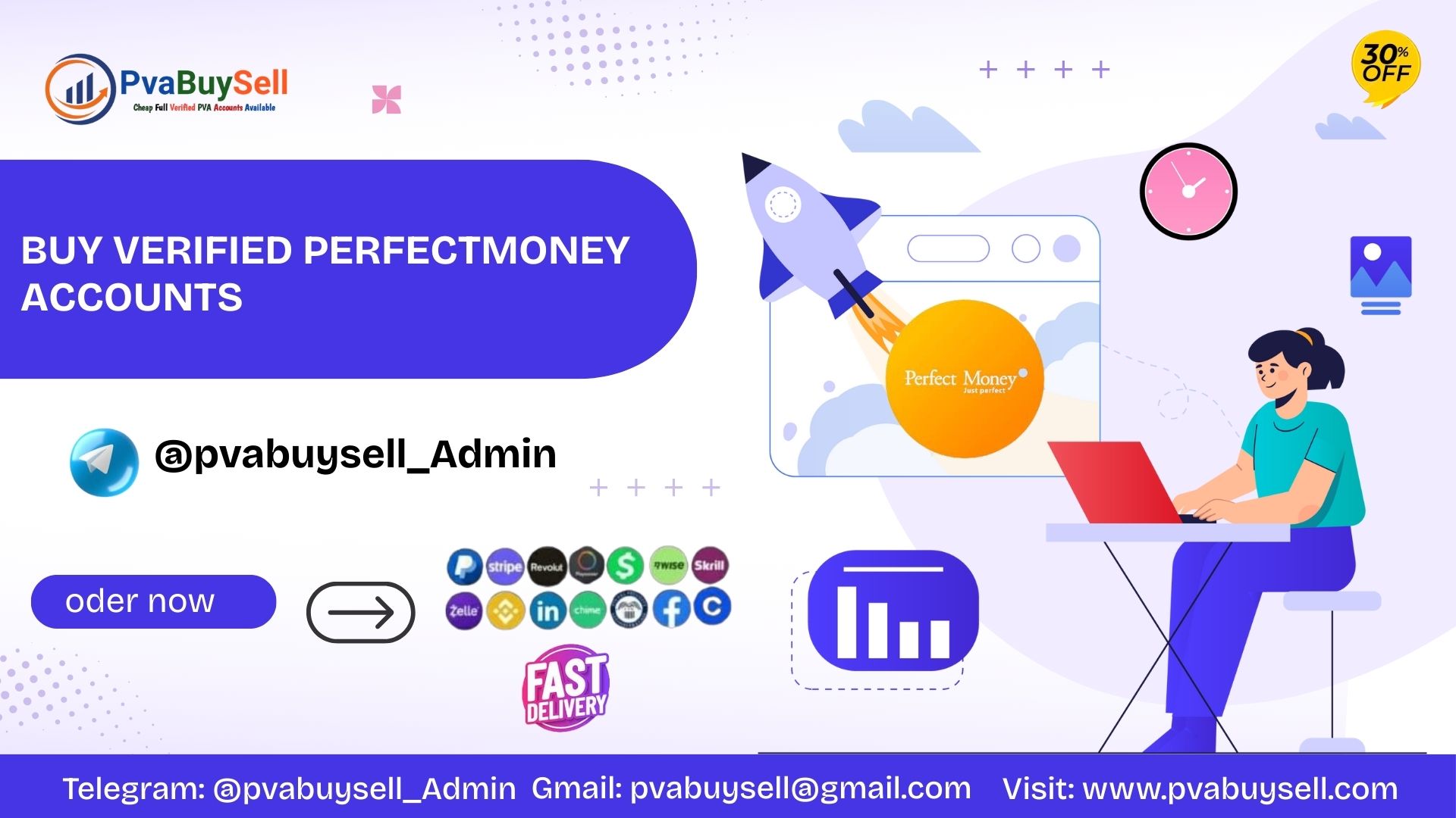 Buy-Verified-PerfectMoney-Accounts